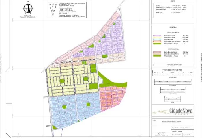 Terreno 1500m2