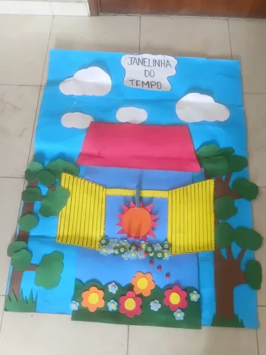 Painéis p decoração de festas ou escolas