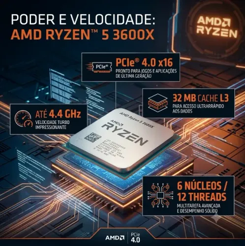 AMD Ryzen 5 3600X