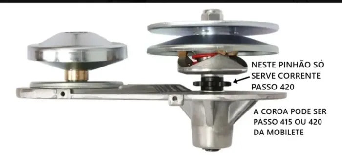 CVT ( Conversor de torque para motor estacionário.