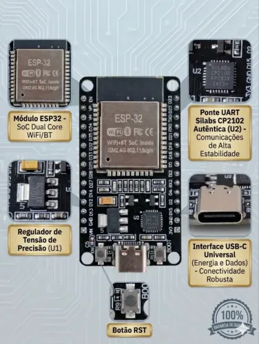 ESP32 Módulo Microcontrolador
