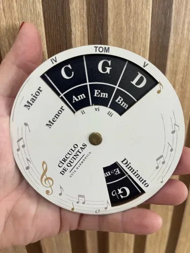 Guia Harmônico, circulo de quintas ferramenta para musicos