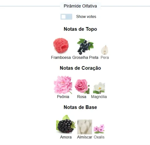 Perfume Amethyst Eclat Lalique