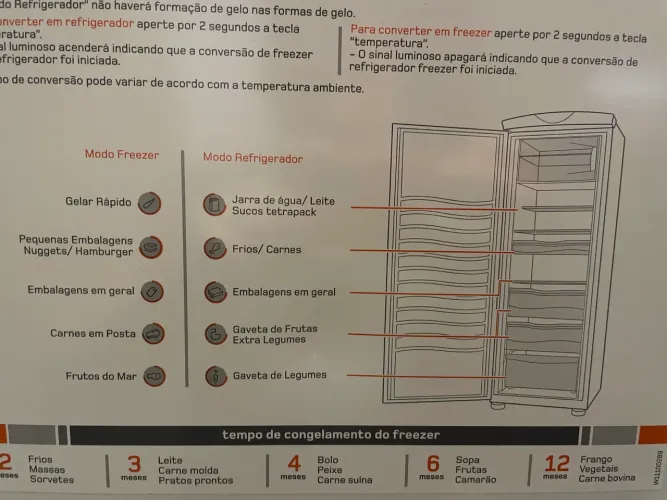 Freezer vertical 100% VENDA RÁPIDA