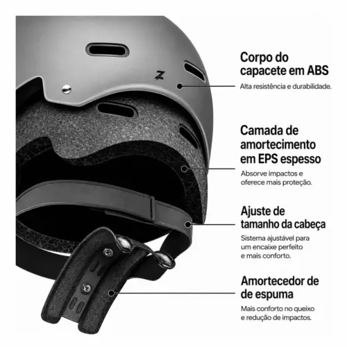 Capacete Scooter/bicicleta