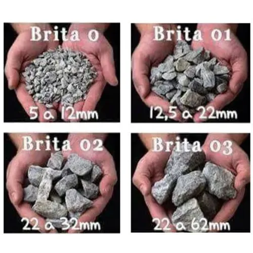 Brita