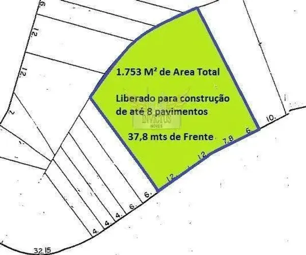 Terreno Residencial/Comercial para Comprar, 1.753m² - Vila Mariana, São Paulo/SP.