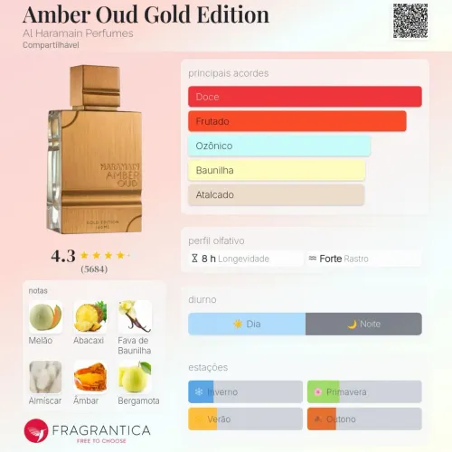 Perfume Árabe Al Haramain Amber Oud Gold Edition 120ML