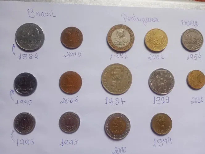 moedas para colecionador antigas