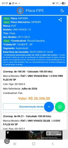 Fiat Uno Vivace Celeb. 1.0 EVO F.flex 8V 5P 2012