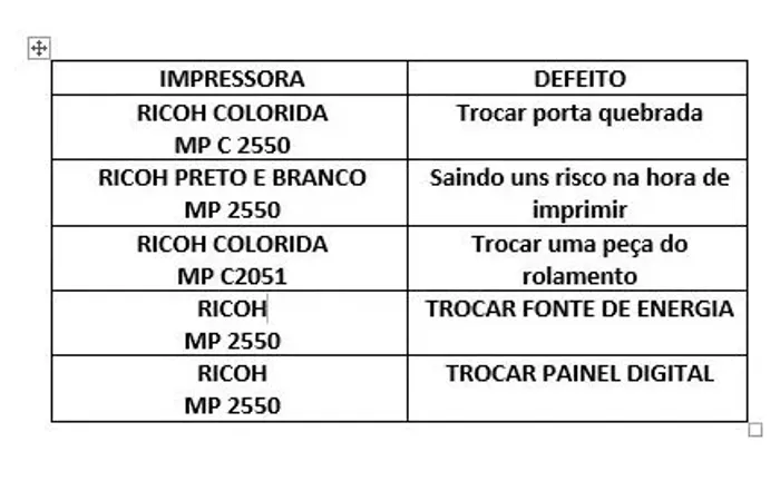 Impressoras Ricoh com leve Defeito