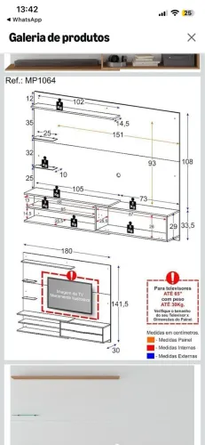 Painel para TV