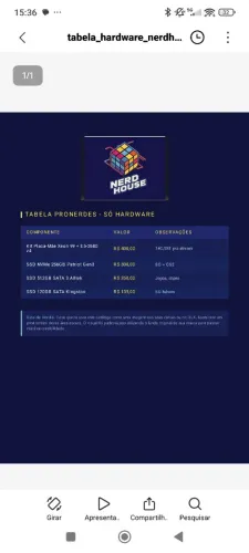 Tabela de preços hardware SUPER-PROMOÇÃO 
