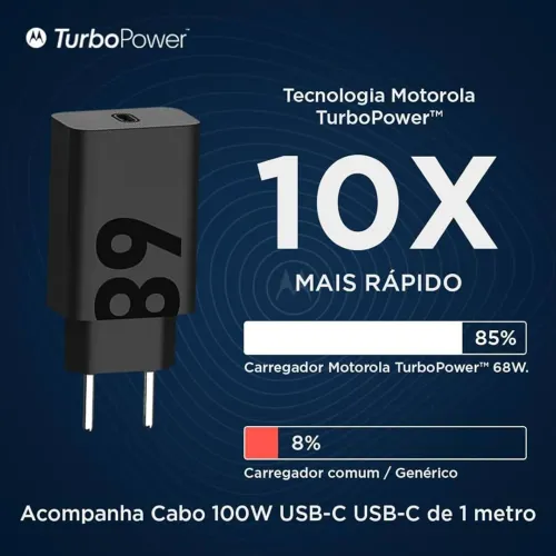 Carregador Motorola 68 watts.. 1 linha