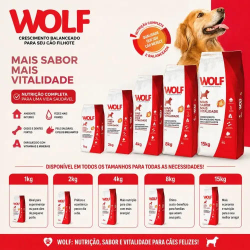 RAÇÃO PARA CACHORRO WOLF