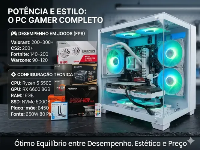 PC Gamer RX 6600