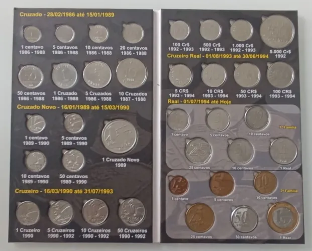 Álbum Completo com Moedas Antigas