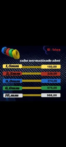 Fios e Cabos 1.linha Cobre 100% Qualidade Garantida 10mm para Rede Copel