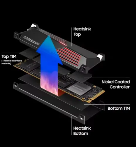 Ssd 4TB Samsung 990PRO novo dissipador PS5 e PC NOVO ORIGINAL
