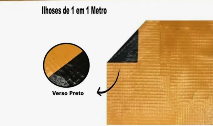 Lona para caminhão 5x 15 nova