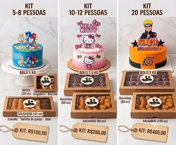 Kit Festa  escolha o seu tema de aniversário  100% Caseiro