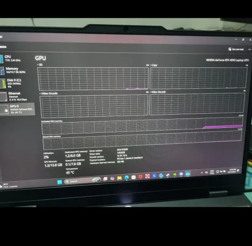 Vendo ou troco lenovo loq