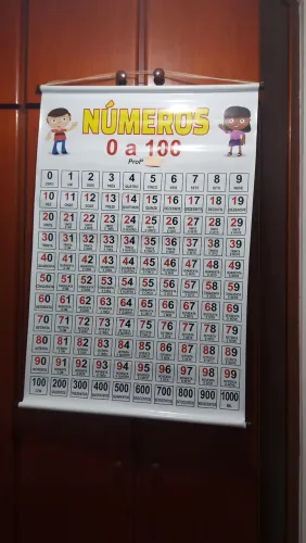 Cartaz números zero a 1000