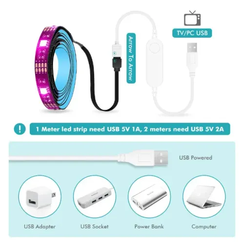 Fita de LED RGB Inteligente Tuya Wi-Fi/Zigbee Google Smart Home USB (DC5V 5050) - 5 Metros