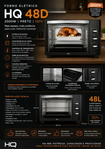 FORNO HQ