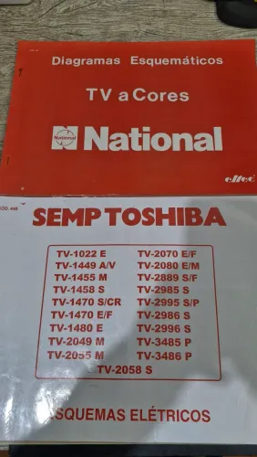 Televisão de tubo manuais técnicos