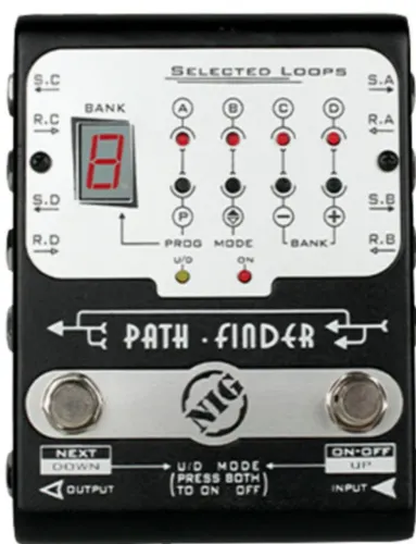 Nig Path Finder - Seletor de Loops