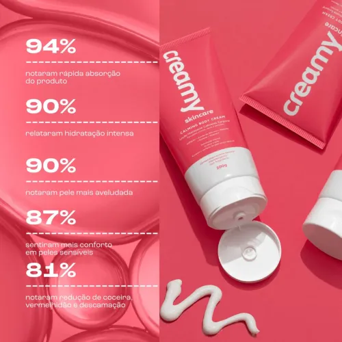 Creamy Hidratação Corporal 