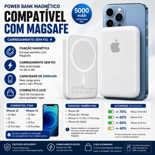 Power Bank Magnético Iphone