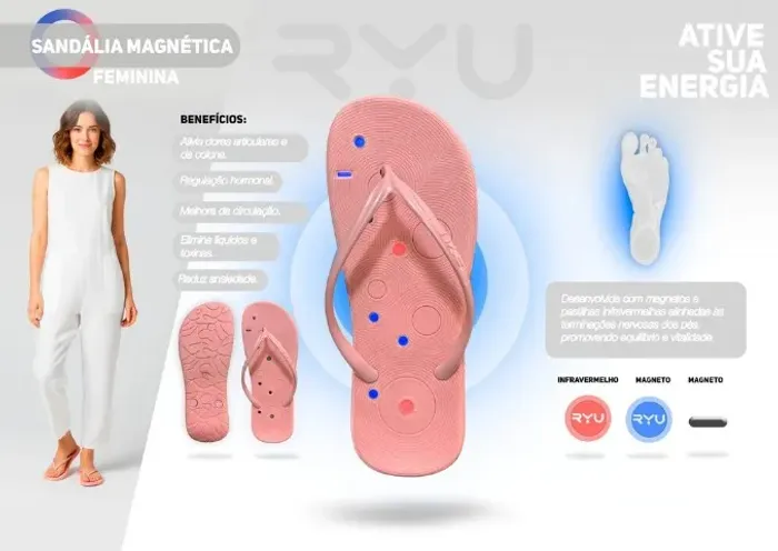 Tecnologia a favor da vida