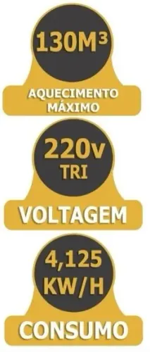 Aquecedor Bomba de Calor Thermamax5 - Piscinas até 130.000L - Trifásico 220V Usado