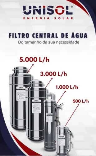 Filtro Industrial/Central. 