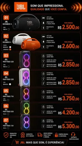 Caixas de Som JBL Originais Lacradas (Boombox 4 / Partybox 320, 520, 710, 720)
