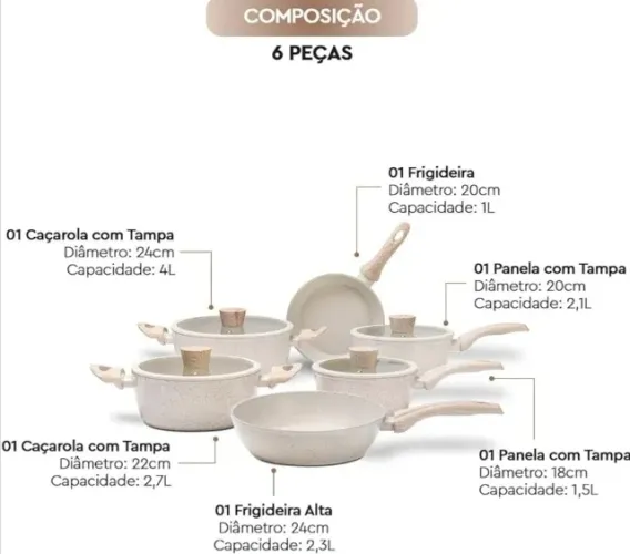 conjunto de panelas