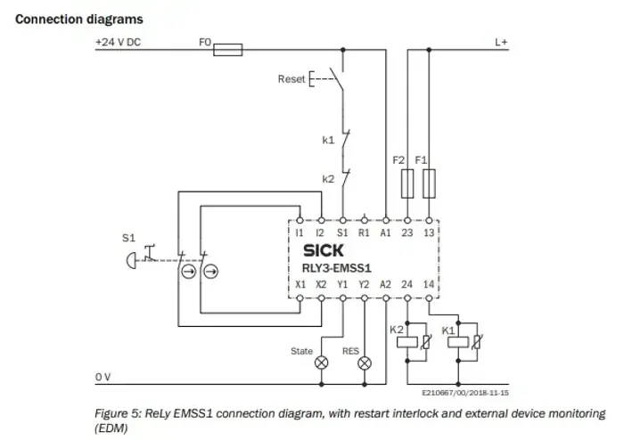 Eletricista Industrial (Automação)
