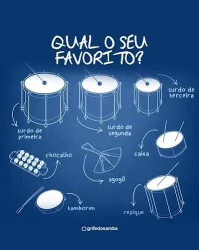 AULA DE PERCUSSAO PARTICULAR