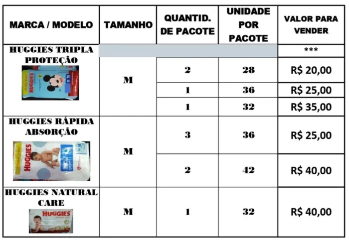Fraldas Descartáveis a Venda