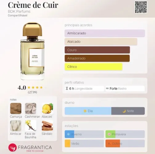 Creme de Cuir- BDK