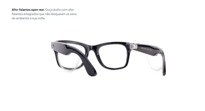 Óculos inteligente Ray-Ban Meta Wayfarer Gen1 (como novo)