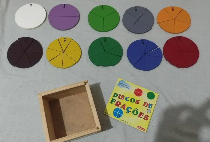 Discos de frações