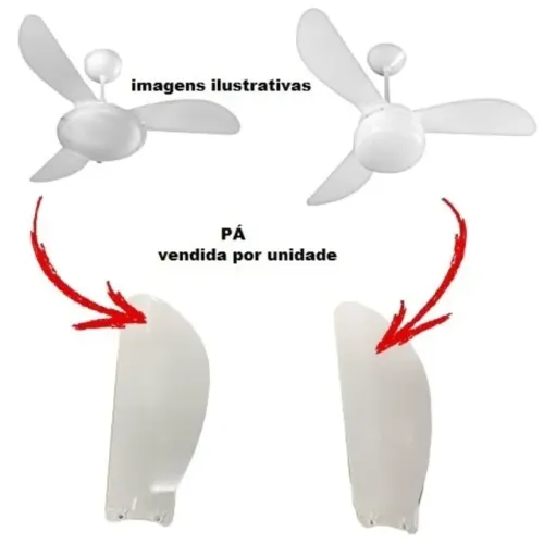 pa helice p/ventilador de teto ventisol sunny fenix - unidade - plástica branca usada