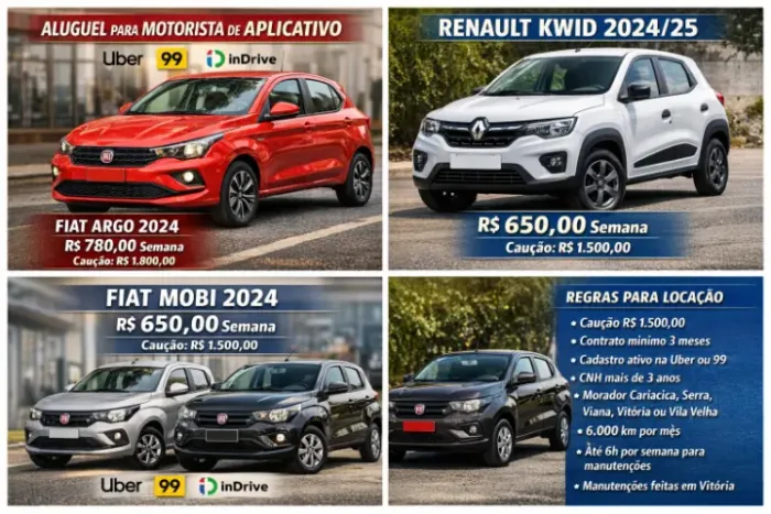 * Aluguel de Carros para Motoristas de Aplicativo*