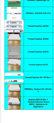 Firewall diversos modelos urgente