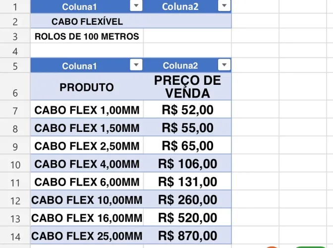 Fios cabos flexíveis 