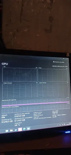 Placa de Vídeo NVIDIA GeForce GTX 1050 2GB