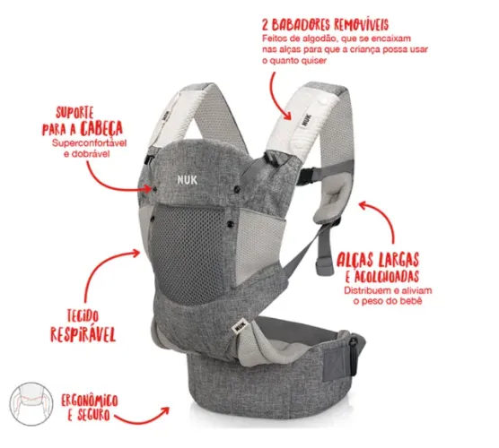 Canguru NUK Ergonômico Comfort 3 em 1 - Excelente Estado